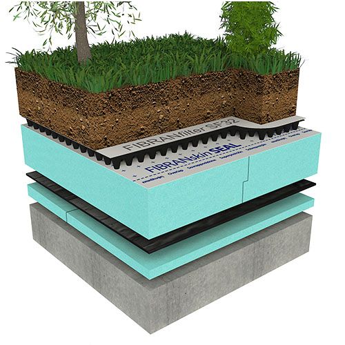 Intensive Green Flat Roof - OPTIMO