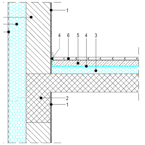 tla-stropi-medetazna-konstrukcija-zakljucek-ob-zidu